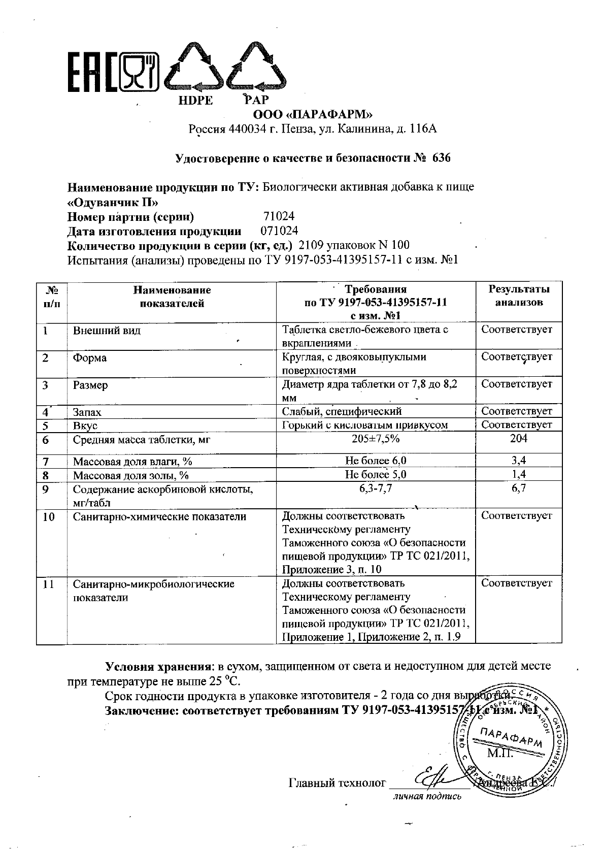 Паспорт №102024